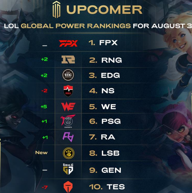 界级后卫交 界级后卫交